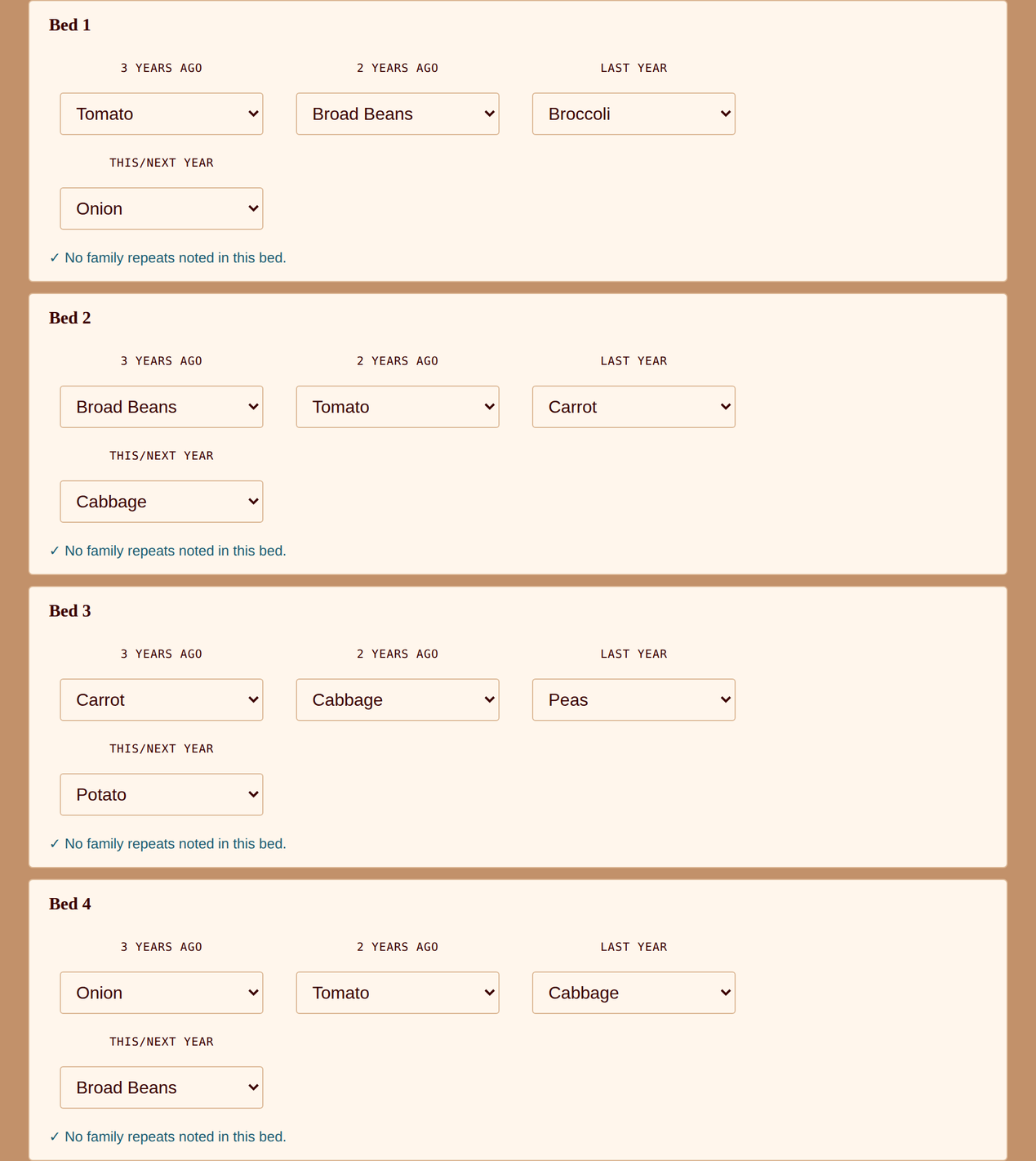 The Crop Rotation Planner showing four beds with the revised plan: onion in Bed 1, cabbage in Bed 2, potato in Bed 3 and broad beans in Bed 4, each marked with a tick and no family repeats noted.