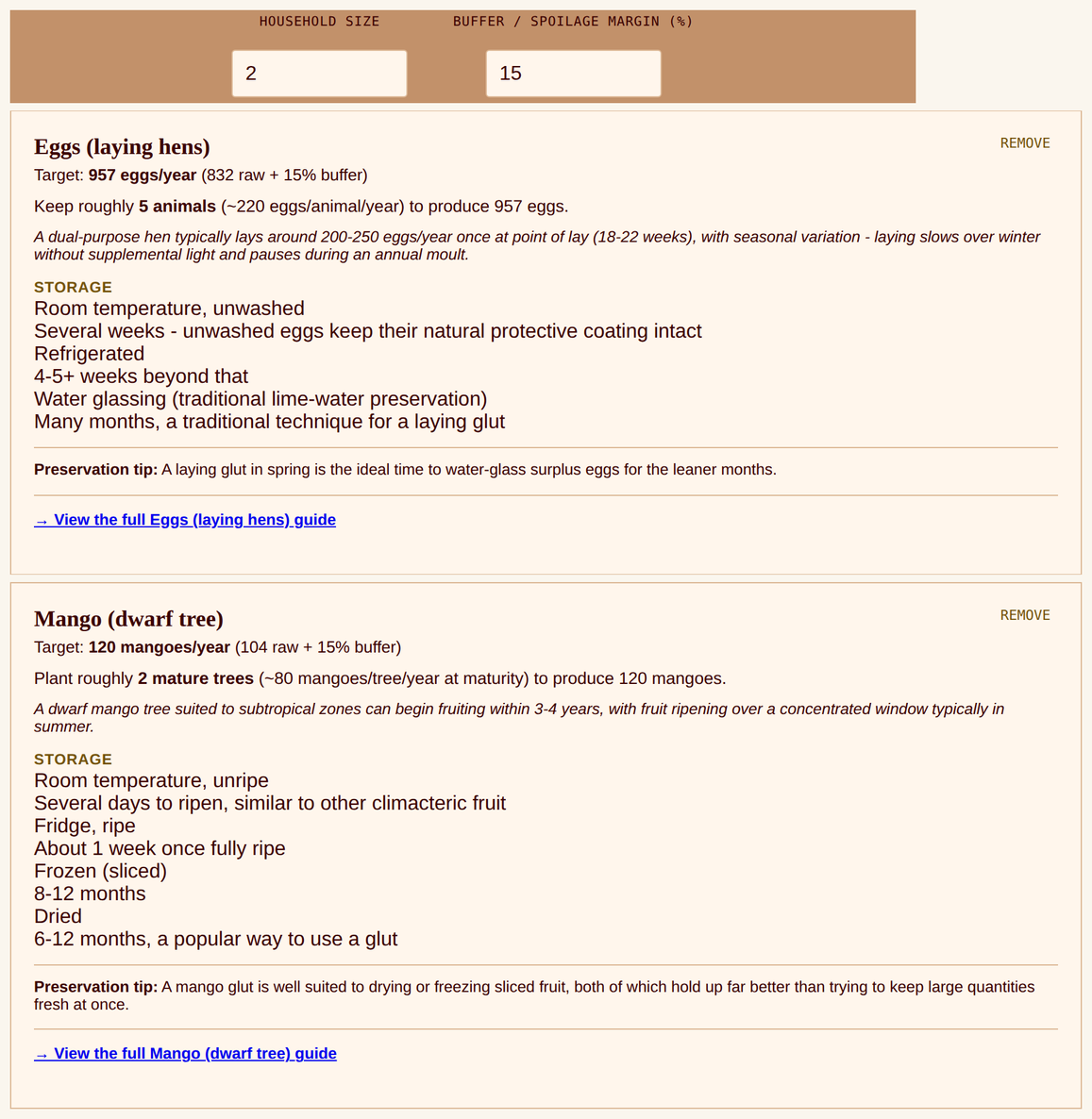 The Yearly Food Self-Sufficiency Planner showing a household of 2 with a 15 percent buffer, and result cards for eggs (957 eggs a year, about 5 hens) and mango (120 mangoes a year, about 2 trees), each with storage and preservation notes.