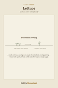 Lettuce diagram — Grow Guide from Holly's Homestead
