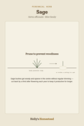 Sage diagram — Grow Guide from Holly's Homestead