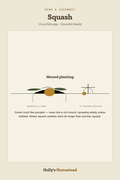 Squash diagram — Grow Guide from Holly's Homestead