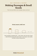 Making Sausages & Small Goods diagram — How-To Guide from Holly's Homestead